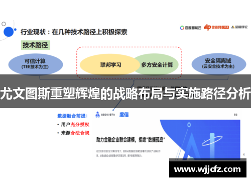 尤文图斯重塑辉煌的战略布局与实施路径分析