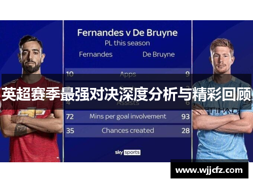 英超赛季最强对决深度分析与精彩回顾 英超赛季最强对决深度分析与精彩回顾