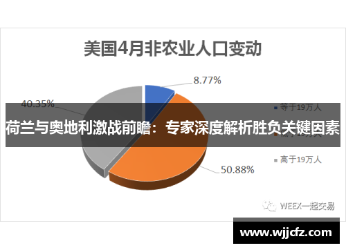 荷兰与奥地利激战前瞻:专家深度解析胜负关键因素 荷兰与奥地利激战前瞻:专家深度解析胜负关键因素
