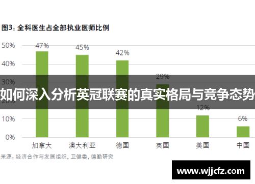 如何深入分析英冠联赛的真实格局与竞争态势 如何深入分析英冠联赛的真实格局与竞争态势