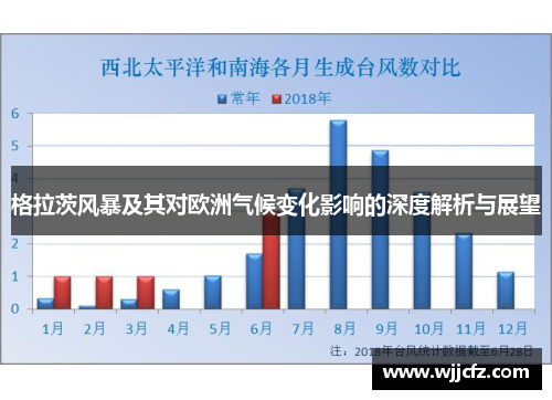格拉茨风暴及其对欧洲气候变化影响的深度解析与展望